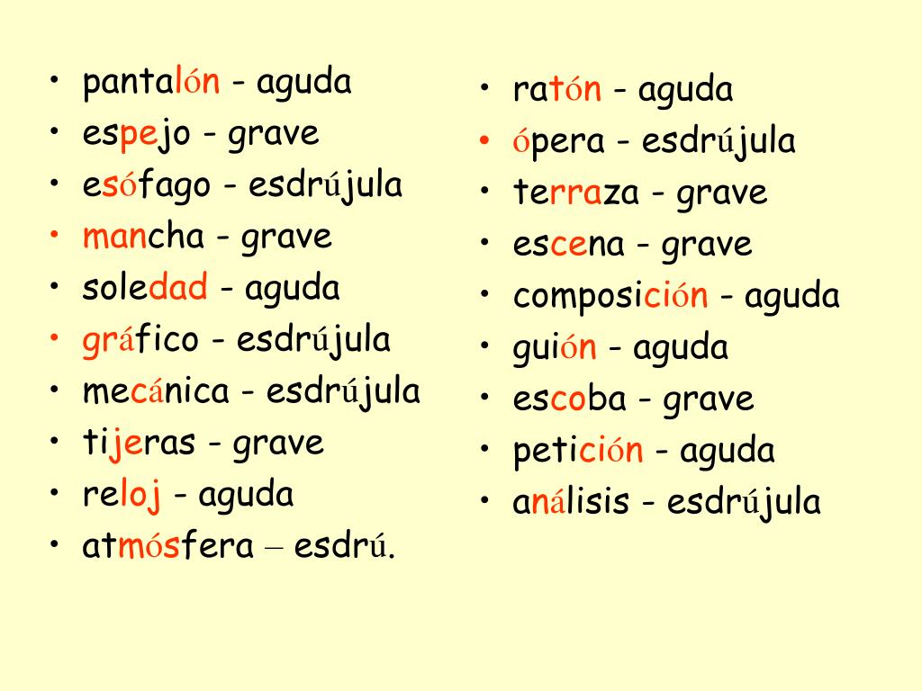 Sofa Es Una Palabra Aguda Grave O Esdrujula Estudiar