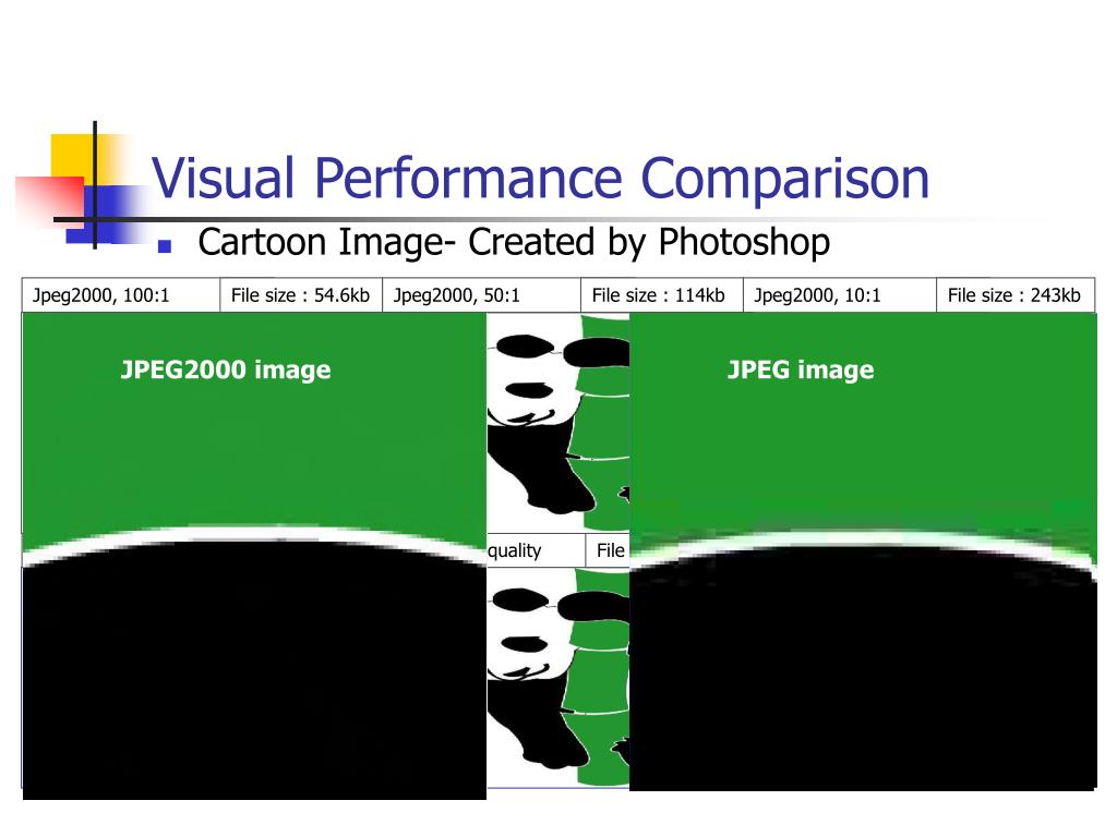 PPT What is JPEG 2000 PowerPoint Presentation, free download ID5297015