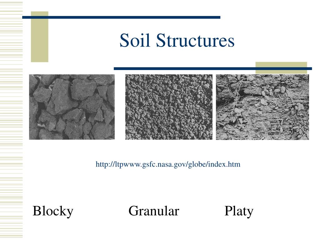 PPT Physical Properties of Soil PowerPoint Presentation, free download ID5300131