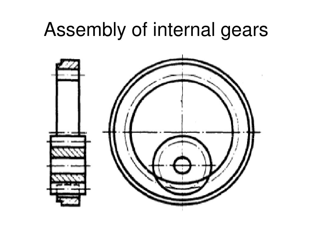 PPT Gears PowerPoint Presentation, free download ID5300831