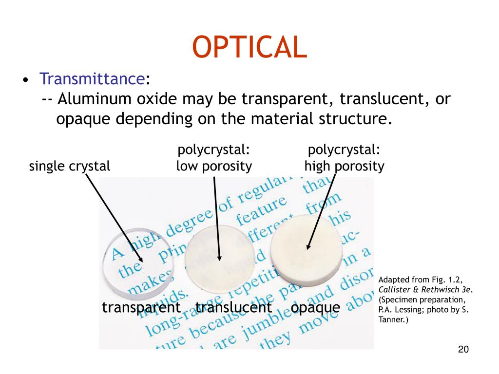 PPT Chapter 1 Introduction to Materials Science PowerPoint