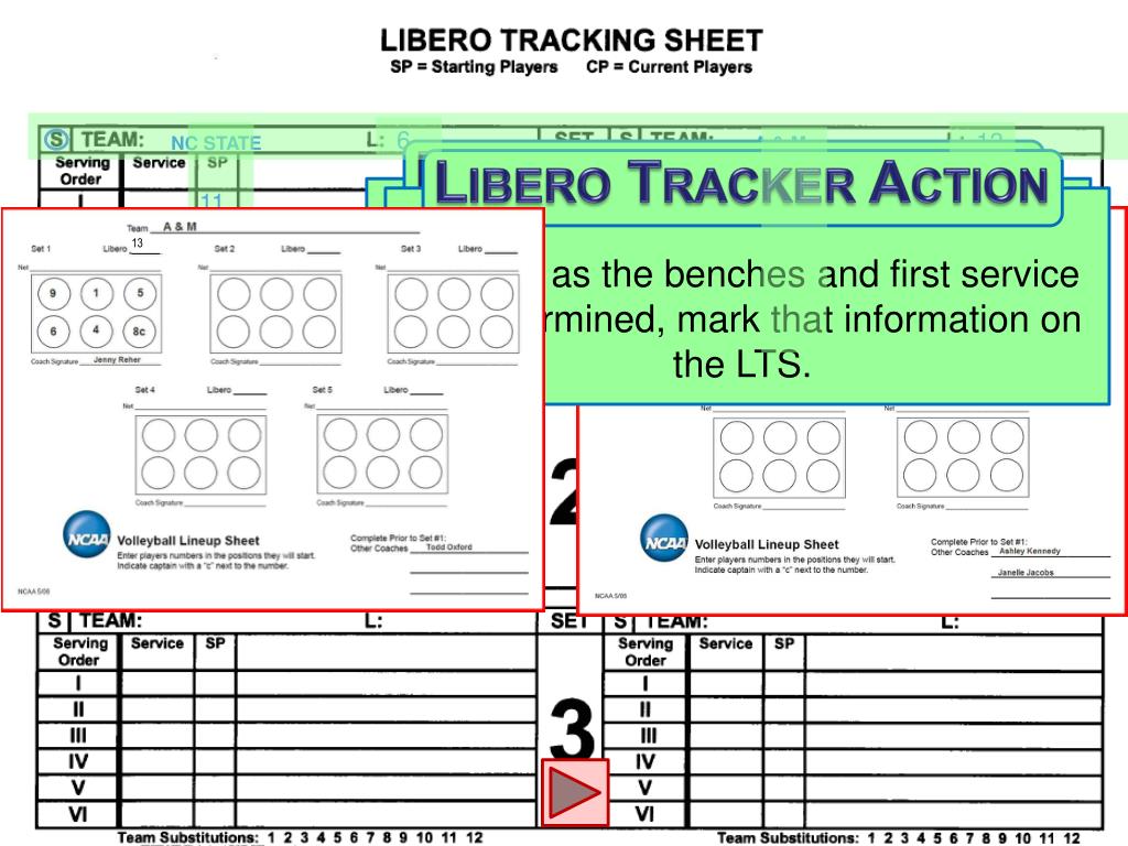 PPT NCAA SCOREKEEPING & LIBERO TRACKING PROCEDURES 2011 PowerPoint