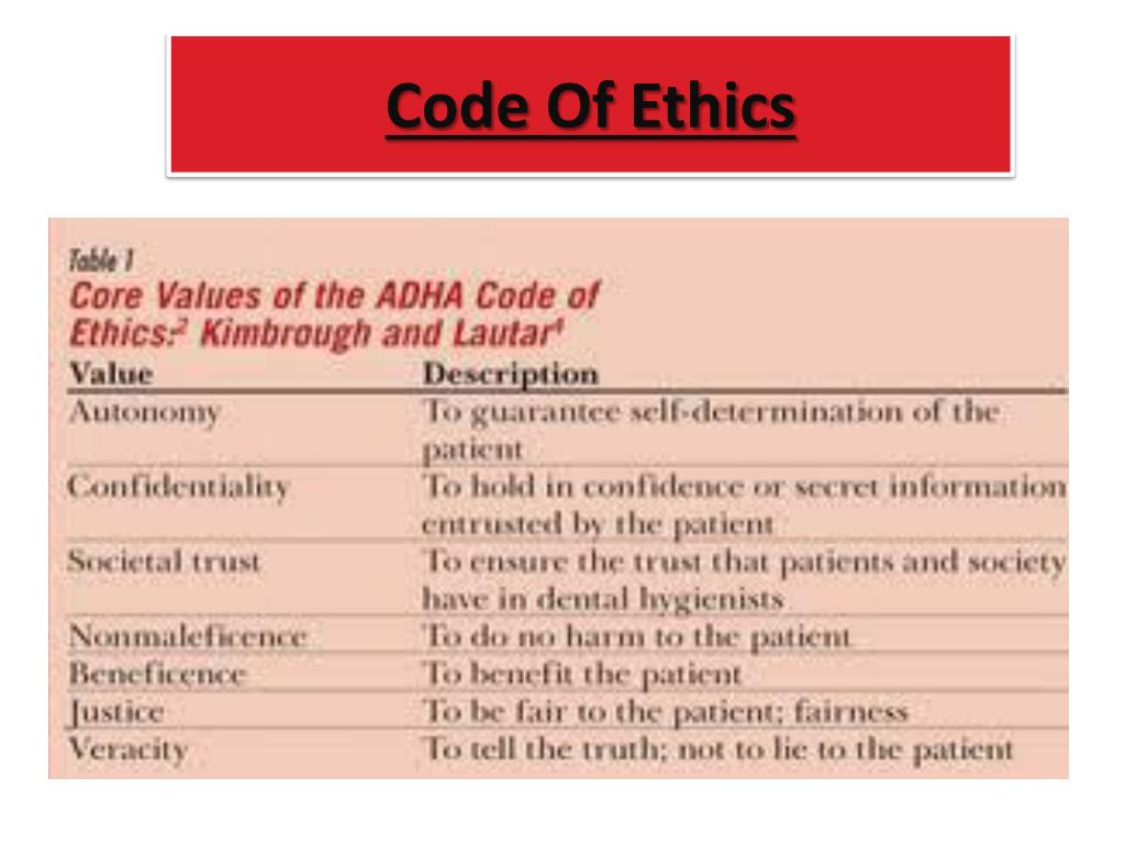 PPT ETHICS In Field Of Dental Hygiene PowerPoint Presentation, free