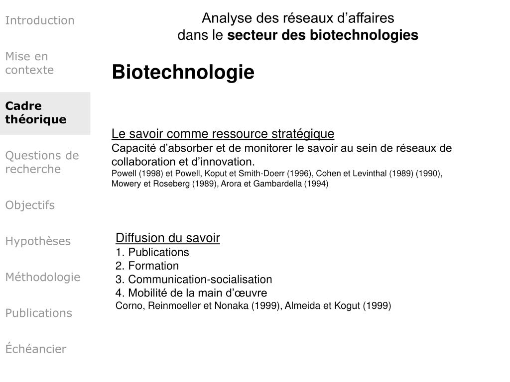 PPT Analyse des réseaux d’affaires dans le secteur des