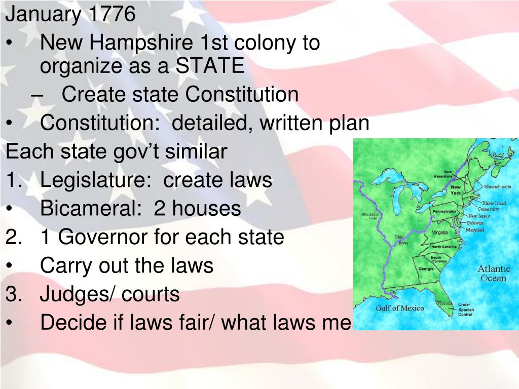 PPT Articles of Confederation PowerPoint Presentation, free download