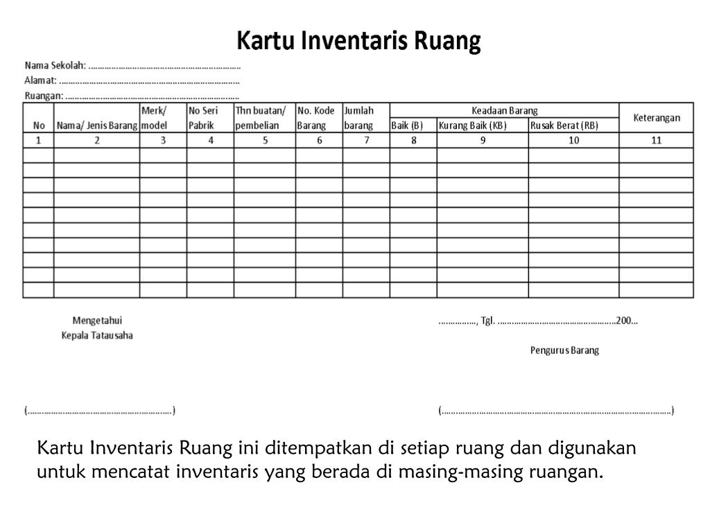 Cara Penulisan Kode Barang Inventaris Sekolah Sekolahan