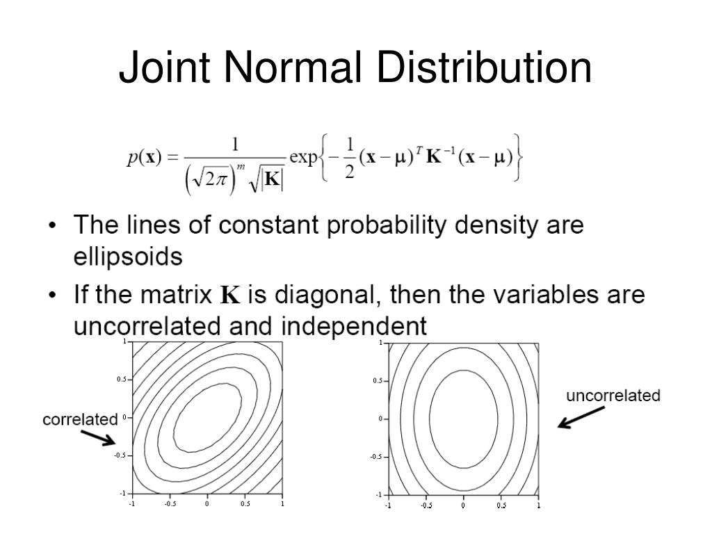 PPT ESD.33 Systems Engineering PowerPoint Presentation, free