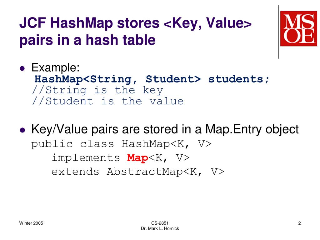 PPT JCF Hashmap & Hashset PowerPoint Presentation, free download ID