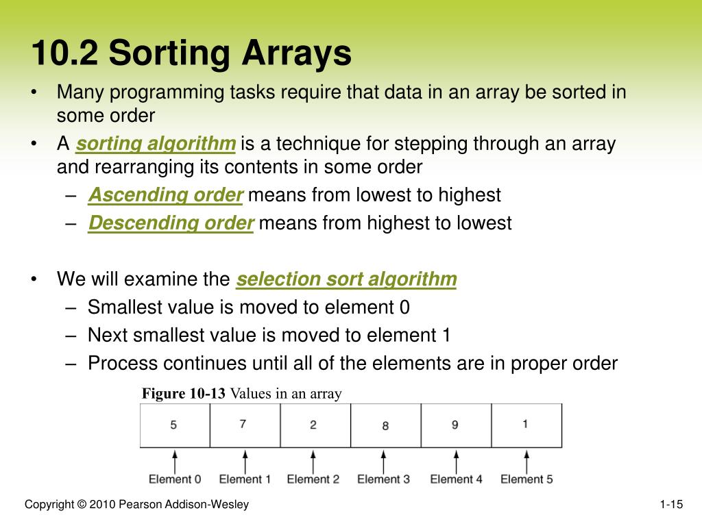PPT Chapter 10 Arrays and Tile Mapping PowerPoint Presentation, free