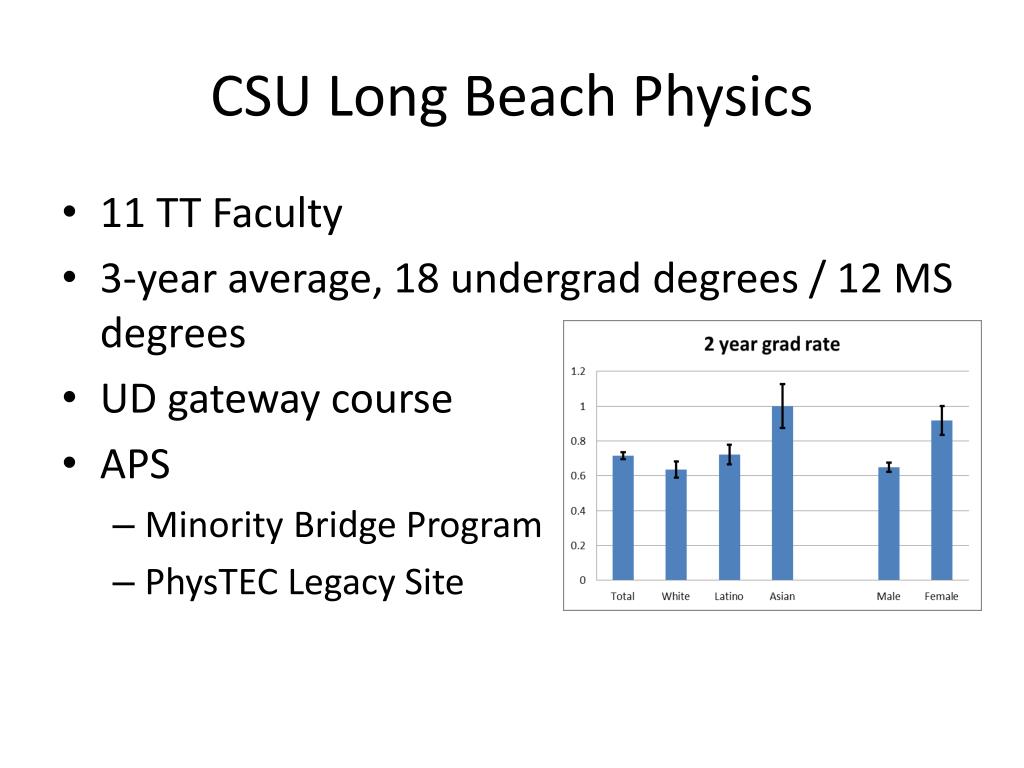 PPT SOCIAL Physics koondis PowerPoint Presentation, free download