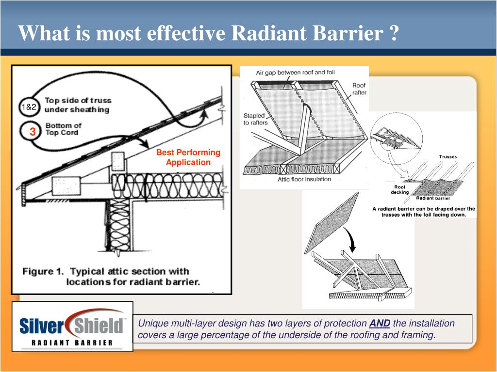 PPT Radiant Barrier PowerPoint Presentation, free download ID5317844