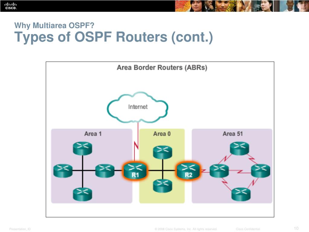 PPT Chapter 6 Multiarea OSPF PowerPoint Presentation, free download