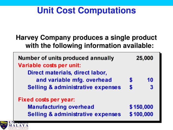 PPT Absorption Costing vs Variable (Marginal) Costing PowerPoint