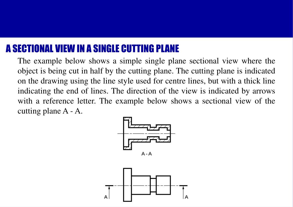 PPT SECTIONAL VIEWS PowerPoint Presentation, free download ID5321167
