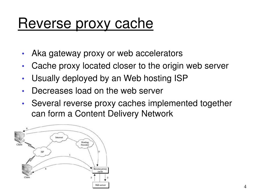 PPT Caching PowerPoint Presentation, free download ID5322932