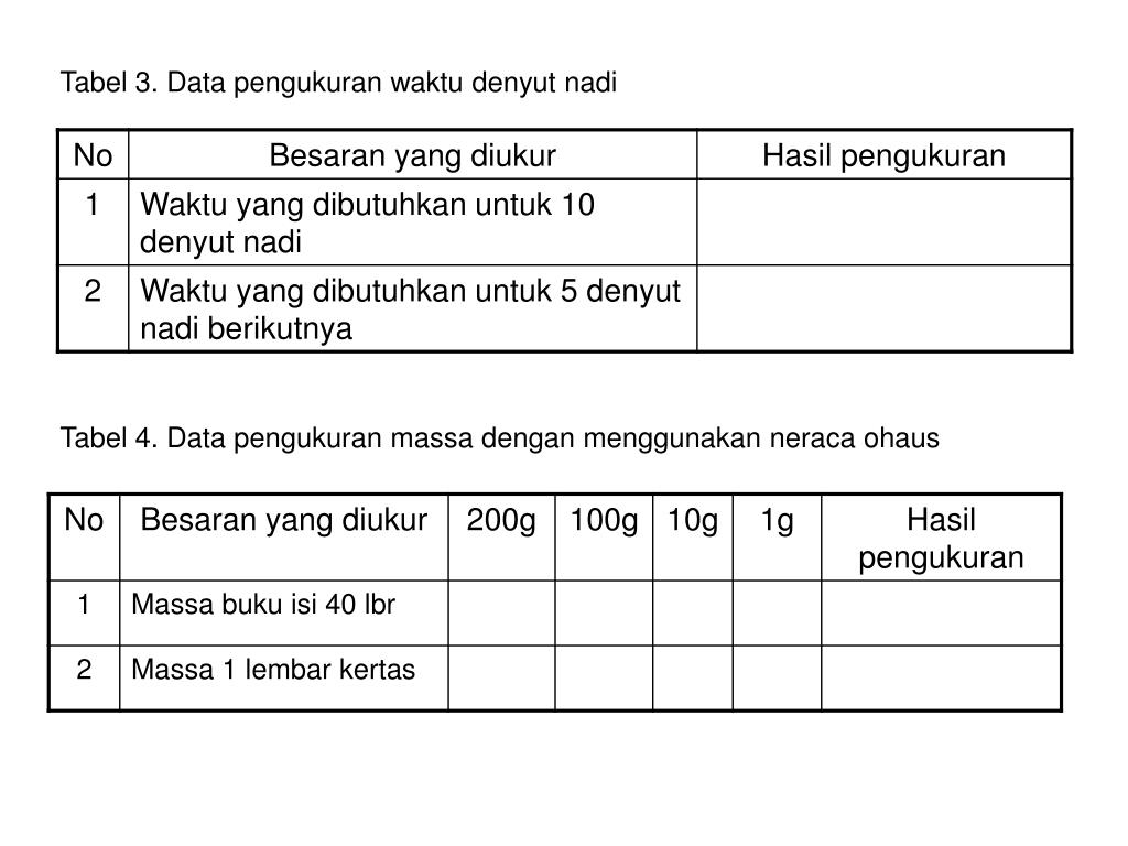PPT Pertemuan Pertama PowerPoint Presentation, free download ID5323111