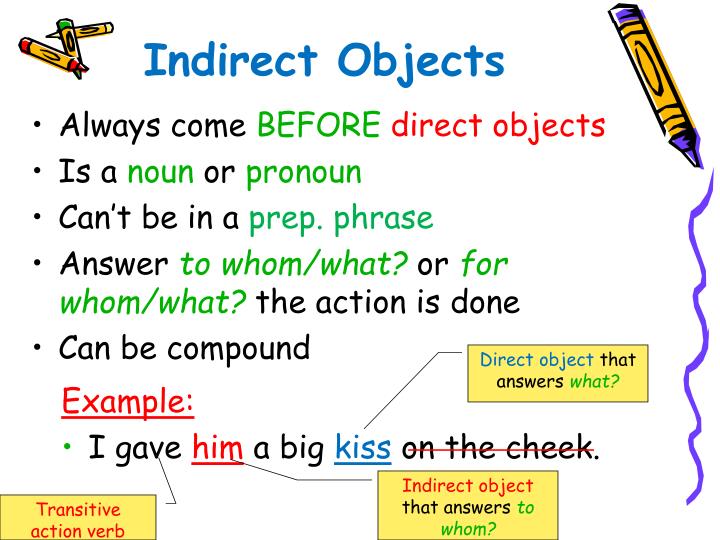 PPT - **Action Verbs** Transitive and Intransitive Direct and Indirect