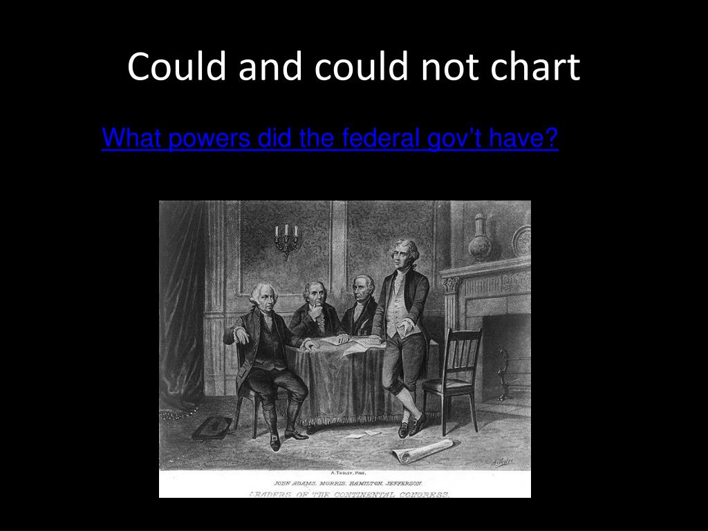 PPT Unit 10 Constitution PowerPoint Presentation, free download ID