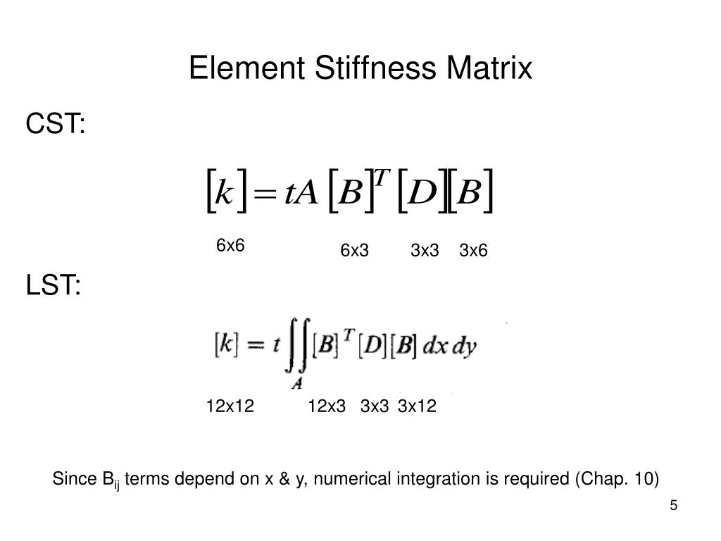 PPT Chapter 8 Linear Strain Triangle (Overview) PowerPoint