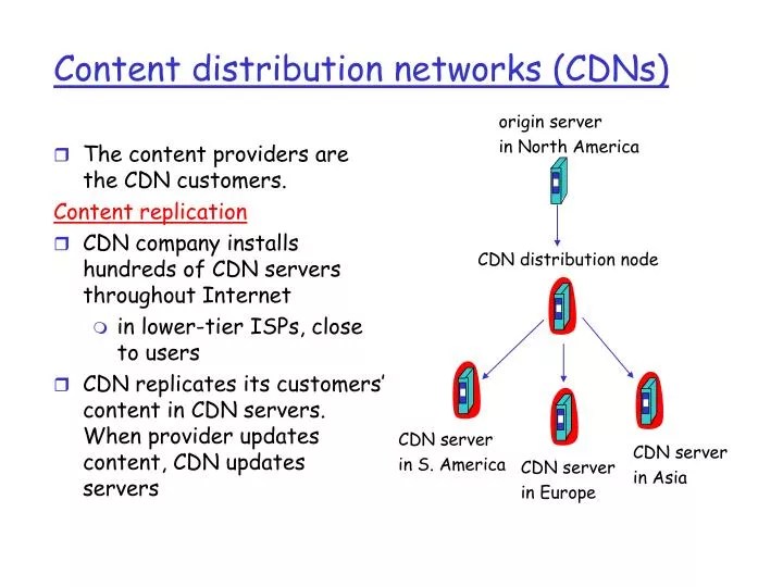 PPT Content distribution networks (CDNs) PowerPoint Presentation