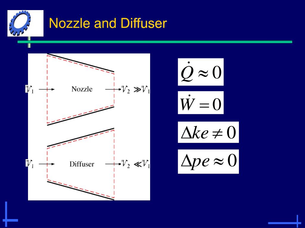 PPT The First Law of Thermodynamics PowerPoint Presentation, free