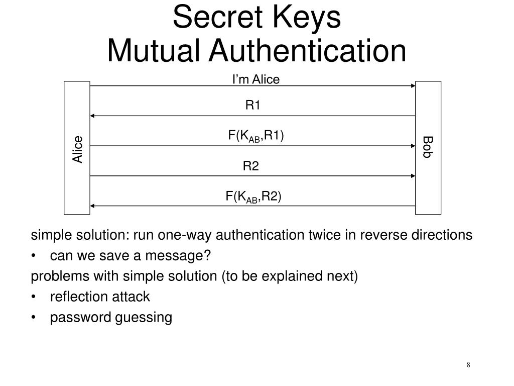PPT Lecture 9 Cryptographic Authentication PowerPoint Presentation, free download ID5332317