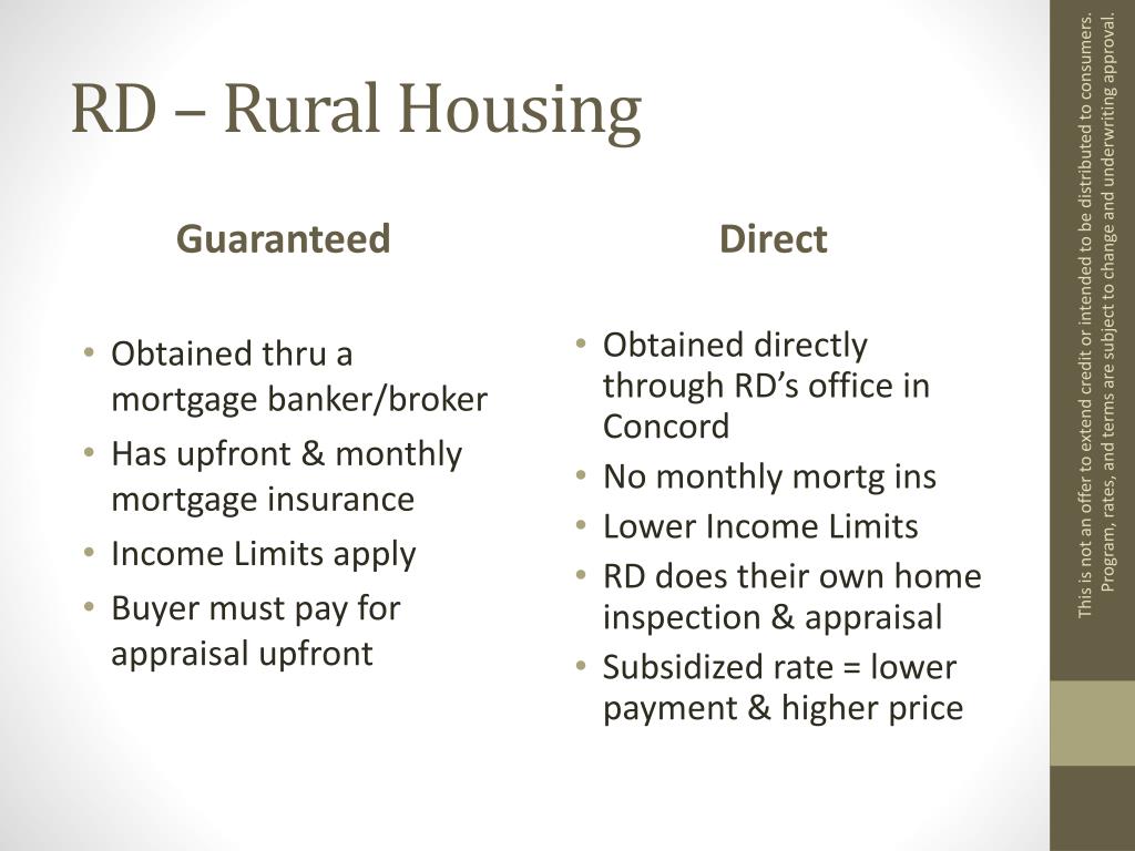 PPT Presented by PowerPoint Presentation, free download ID5335708