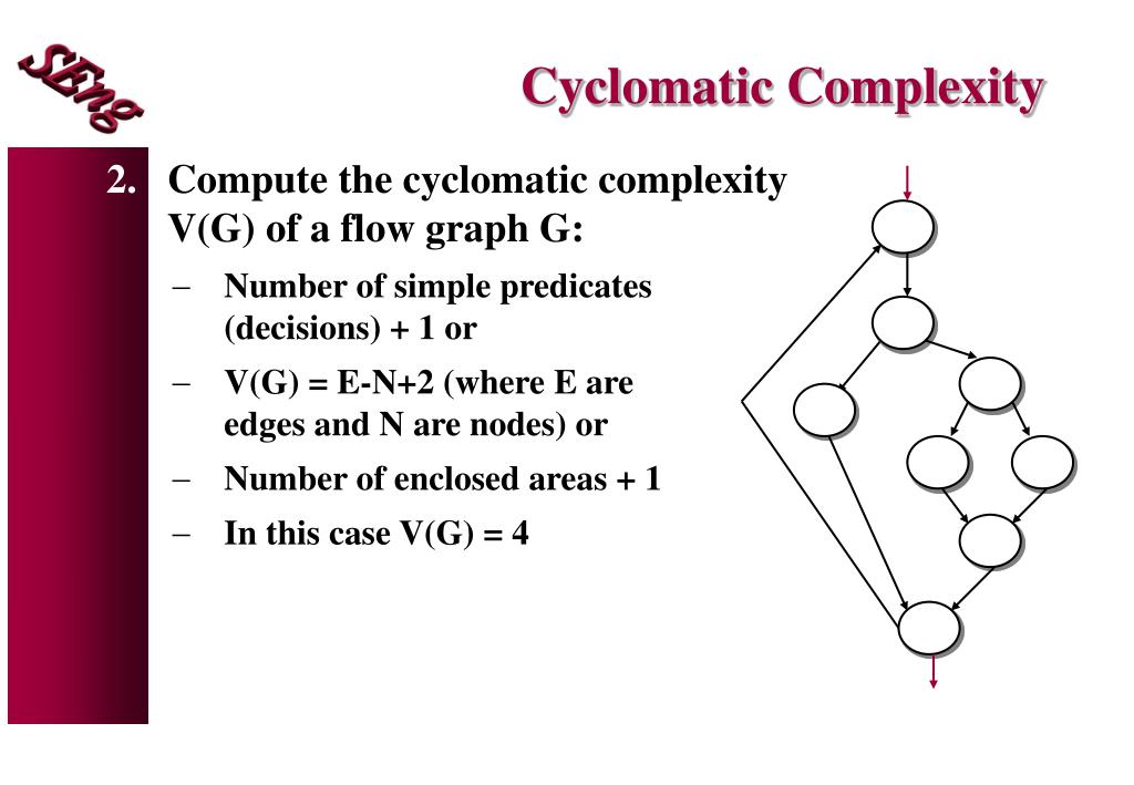 PPT Software Engineering PowerPoint Presentation, free download ID