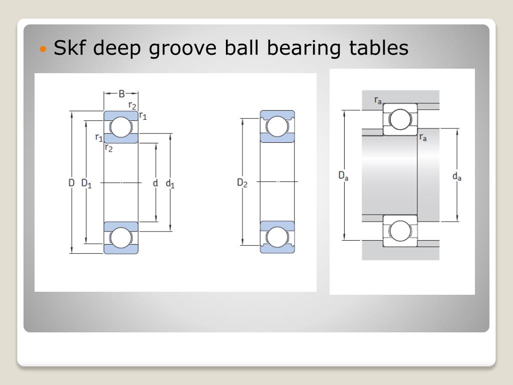 PPT Bearing tables PowerPoint Presentation, free download ID5336662