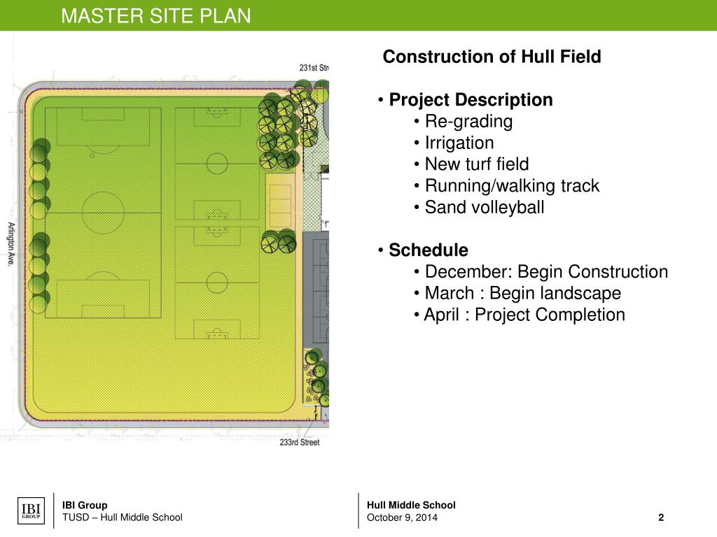 PPT Hull Middle School PowerPoint Presentation, free download ID