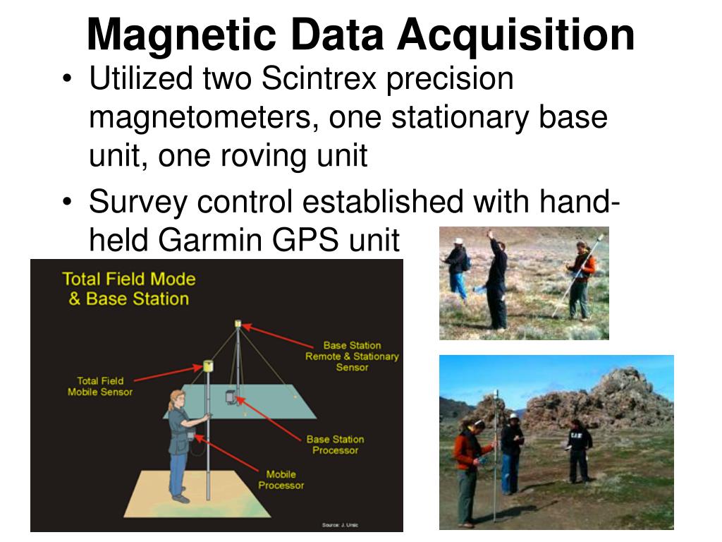 PPT Gravity and Methods PowerPoint Presentation, free