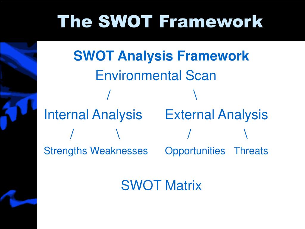 PPT SWOT (Strengths, Weaknesses, Opportunities & Threats) Analysis