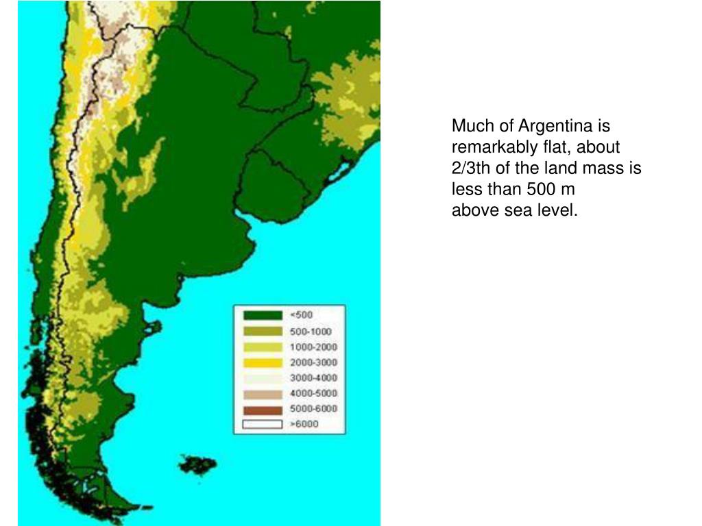 PPT The Agricultural Industry of Argentina PowerPoint Presentation