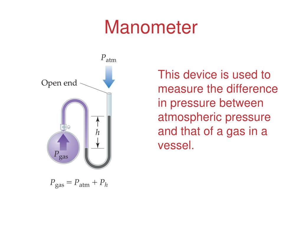 PPT Chapter 10 Gases PowerPoint Presentation, free download ID5339732