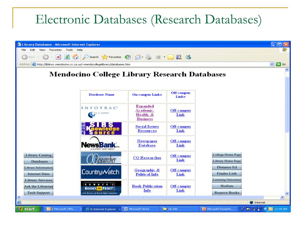 PPT Electronic Databases (Research Databases) PowerPoint Presentation