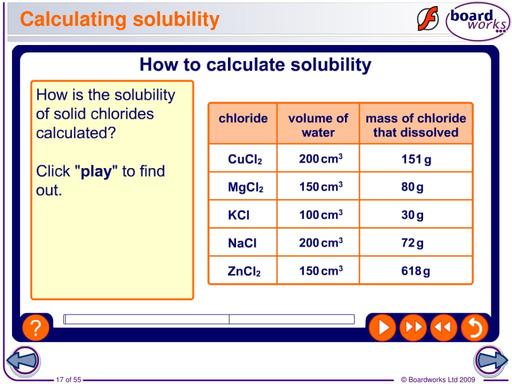 How To Calculate Solubility Of Kcl In Water › Athens Mutual Student Corner