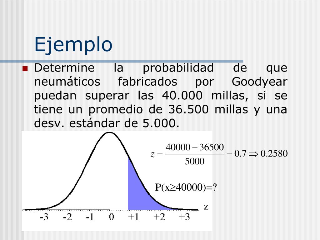 PPT Distribuciones Continuas de Probabilidad PowerPoint Presentation