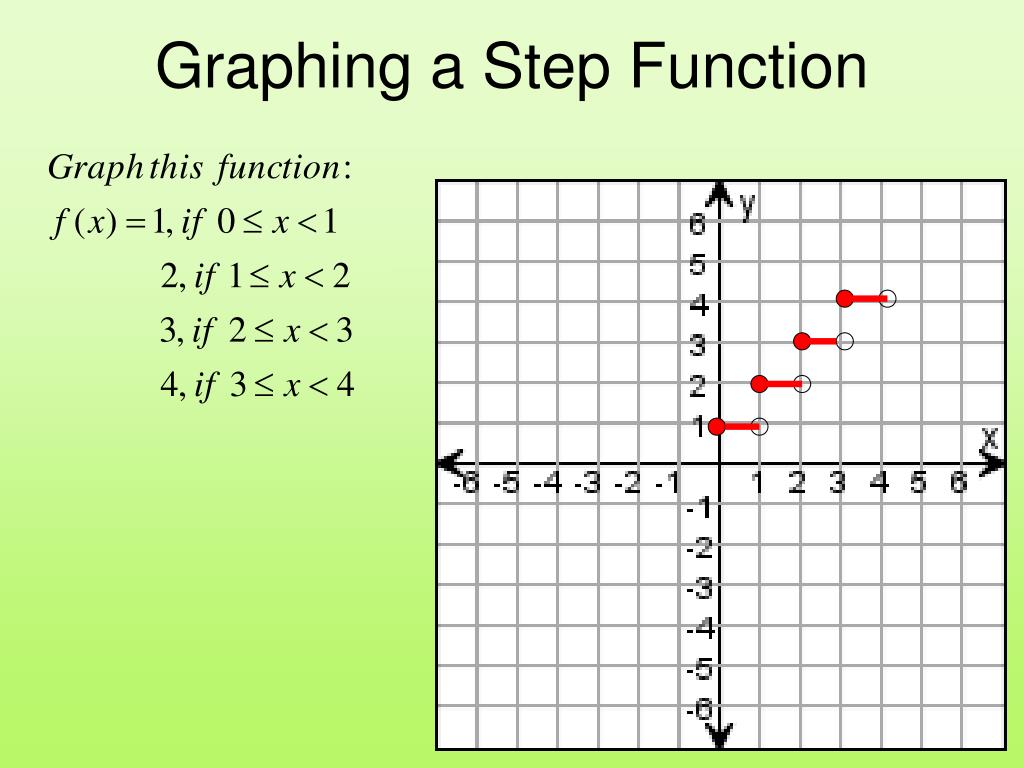 PPT Piecewise Functions 2.7 PowerPoint Presentation, free download