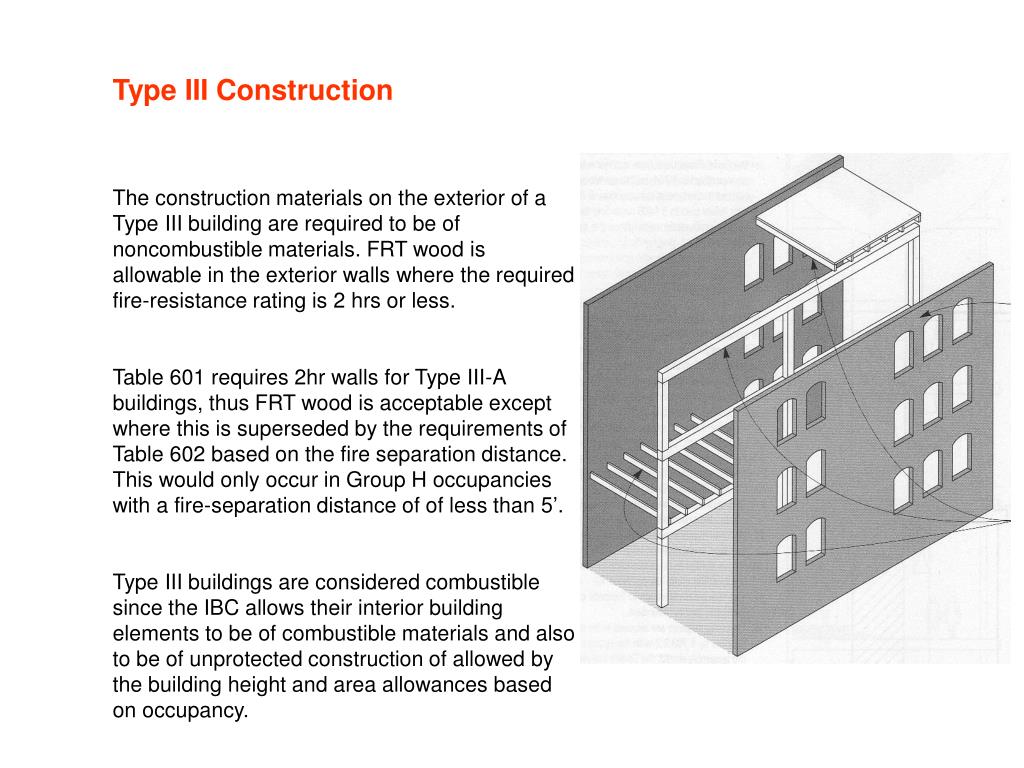 PPT IBC 2006 Chapter 6 Types of Construction (cont’d) PowerPoint