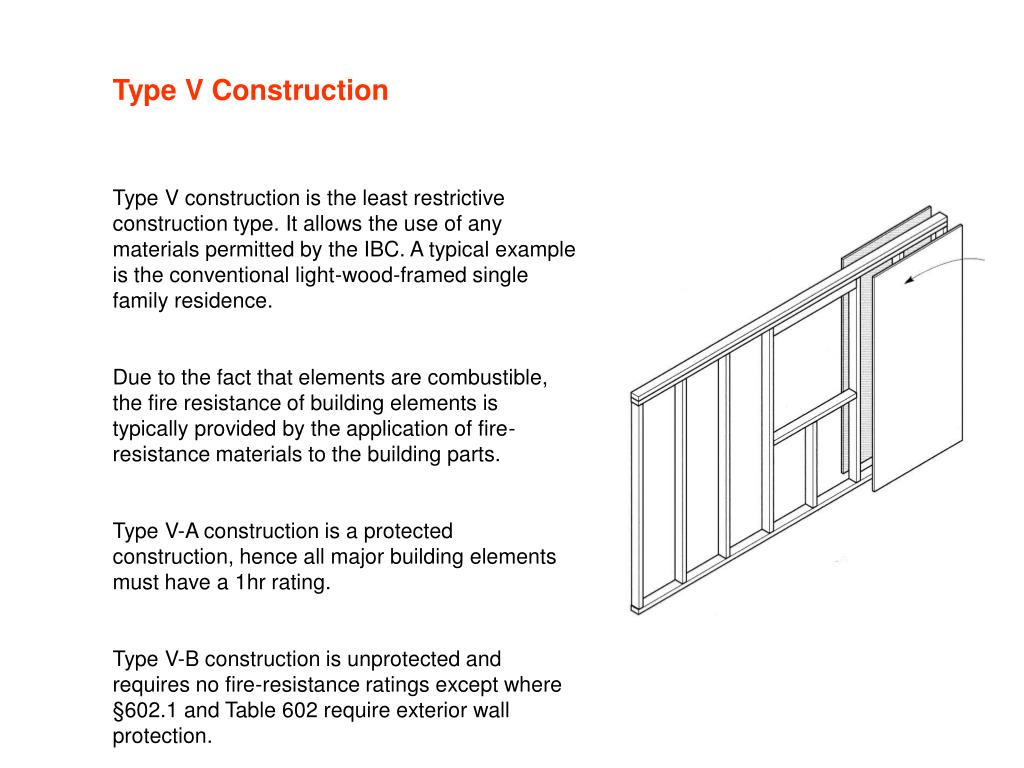 PPT IBC 2006 Chapter 6 Types of Construction (cont???d) PowerPoint