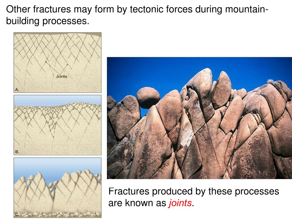 PPT Physical Weathering Chemical Weathering Rates of Weathering