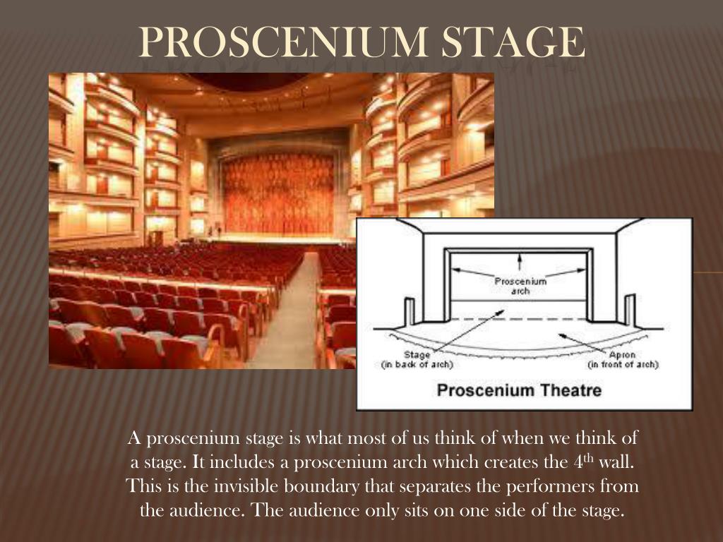 PPT Stage Directions Types, and Positions Vocabulary PowerPoint Presentation ID5343469