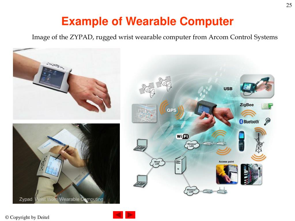 PPT Chapter 1 Introduction to Computers The and the World