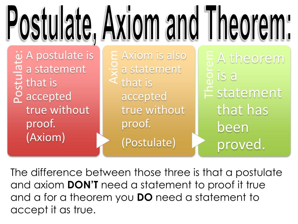 PPT Gabriela Gottlib PowerPoint Presentation, free download ID5344155