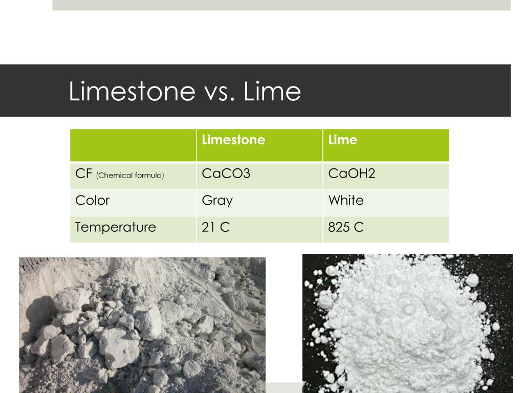 PPT M aking cement with fly ash in a microwave BY Hidy , Emmeline