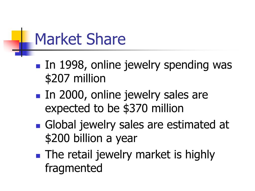 PPT The Online Jewelry Industry PowerPoint Presentation, free