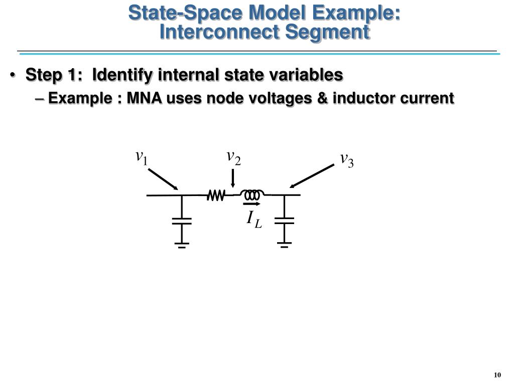 PPT Model Order Reduction PowerPoint Presentation, free download ID5346972