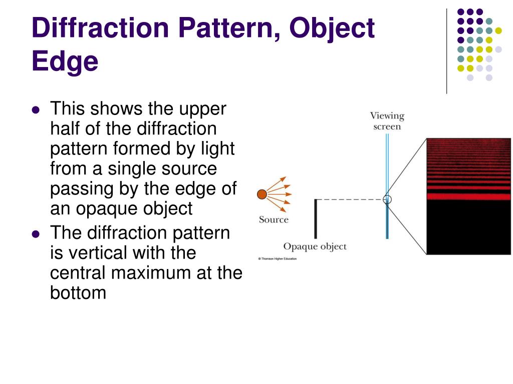 PPT Chapter 38 PowerPoint Presentation, free download ID5354224