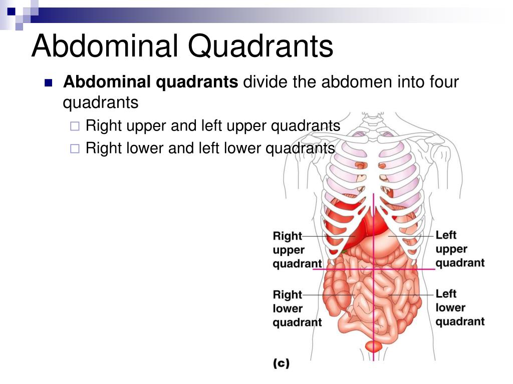 Sloshing sound in lower right abdomen