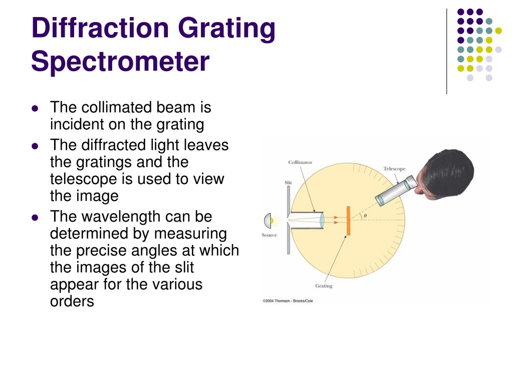 PPT Chapter 38 PowerPoint Presentation, free download ID5354402